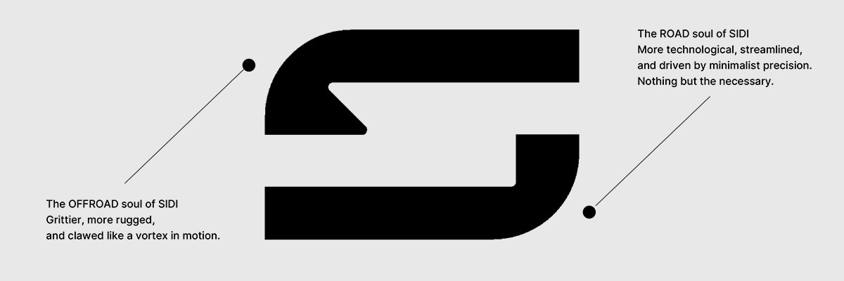 SIDI_logo-explanation-ok.jpg